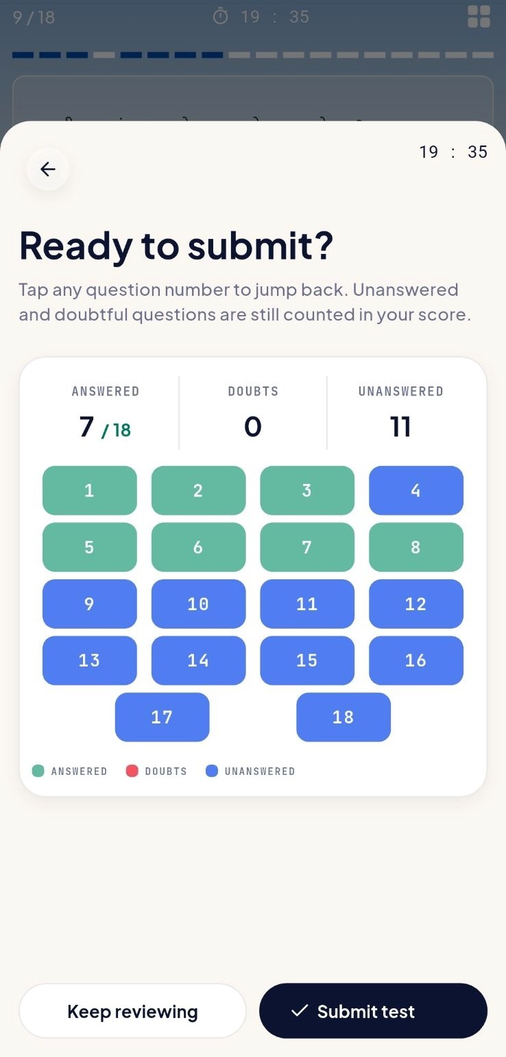 Submit & see results